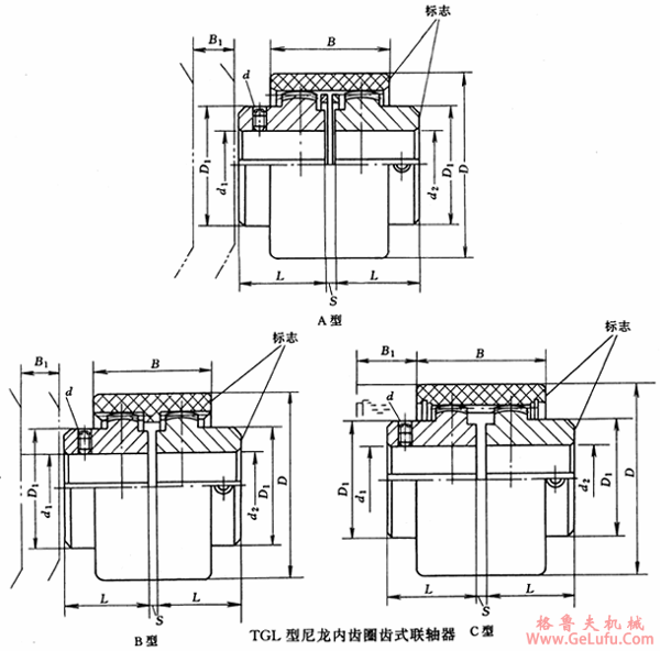 TGL型尼龙内齿圈齿式联轴机外形及安装尺寸(JB/T5514-91)(图2)