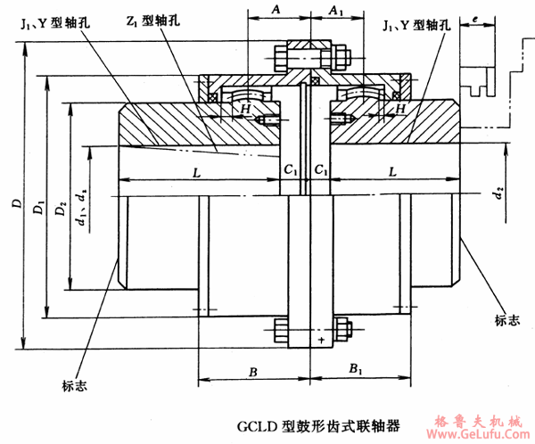 GCLD型电机轴伸鼓形齿式联轴机外形及安装尺寸(JB/T8854.1)(图2)