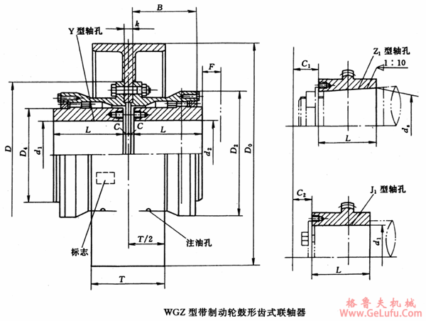 WGZ型带制动轮鼓形齿式联轴机基本参数和主要尺寸(JB/T7003-93)(图2)