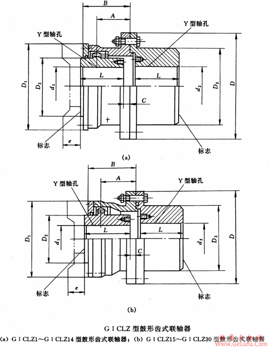 GⅠCLZ型接中间轴鼓形齿式联轴机外形及安装尺寸（JB/T8854.3-99）(图2)