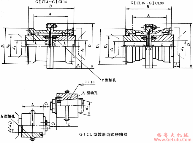 GⅠCL型鼓形齿式联轴机基本参数和主要尺寸(JB/T8854.2-99)(图2) GⅠCL型鼓形齿式联轴机基本参数和主要尺寸(JB/T8854.2-99)(图2)