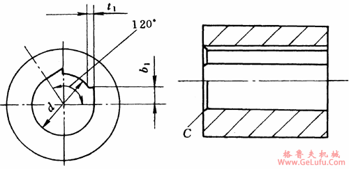 WGJ型鼓形齿式联轴机选用说明(JB/T8821-98)(图2) WGJ型鼓形齿式联轴机选用说明(JB/T8821-98)(图2)