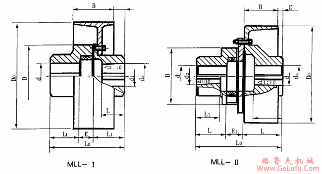MLL带制动轮梅花型弹性联轴机主要参数与尺寸（GB5272―85）(图2)