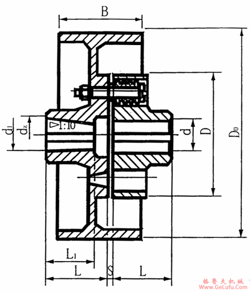 TLL型带制动轮弹性套柱销联轴机基本参数和主要尺寸(GB4323―84)(图2) TLL型带制动轮弹性套柱销联轴机基本参数和主要尺寸(GB4323―84)(图2)