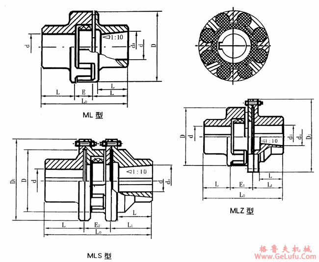 ML梅花形弹性联轴机外形及安装尺寸(GB5272―85)(图2) ML梅花形弹性联轴机外形及安装尺寸(GB5272―85)(图2)