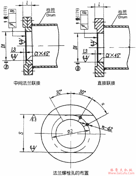 DC系列卷筒用联轴机的卷筒外形及联接尺寸(图3) DC系列卷筒用联轴机的卷筒外形及联接尺寸(图3)