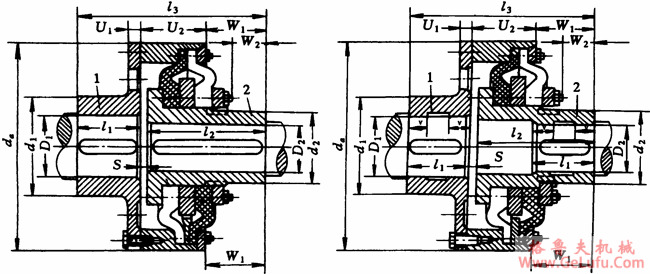 ENG、ENGS皮碗型橡胶高弹性联轴机主要尺寸(图2) ENG、ENGS皮碗型橡胶高弹性联轴机主要尺寸(图2)