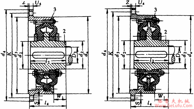 EF、EFS皮碗型橡胶高弹性联轴机主要尺寸(图2) EF、EFS皮碗型橡胶高弹性联轴机主要尺寸(图2)