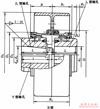 NGCL型带制动轮鼓形齿式联轴机外形及安装尺寸（JB/ZQ4644-97）(图3)
