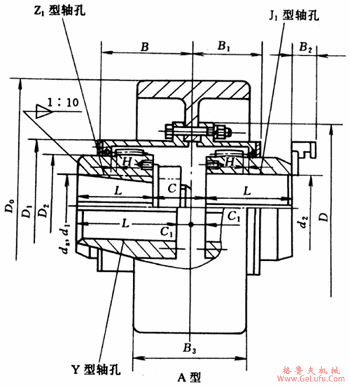 NGCL型带制动轮鼓形齿式联轴机外形及安装尺寸（JB/ZQ4644-97）(图2)