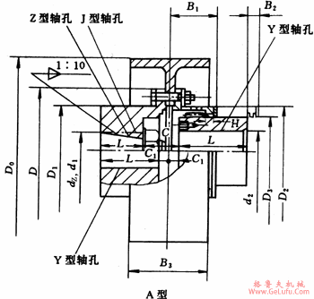 NGCLZ型带制动轮鼓形齿式联轴机外形及安装尺寸(图2) NGCLZ型带制动轮鼓形齿式联轴机外形及安装尺寸(图2)