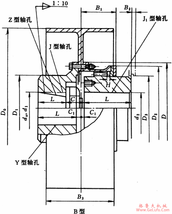NGCLZ型带制动轮鼓形齿式联轴机外形及安装尺寸(图3) NGCLZ型带制动轮鼓形齿式联轴机外形及安装尺寸(图3)