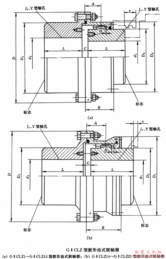 GⅡCLZ型接中间轴鼓形齿式联轴机外形及安装尺寸（JB/T8854.2-99）(图2)