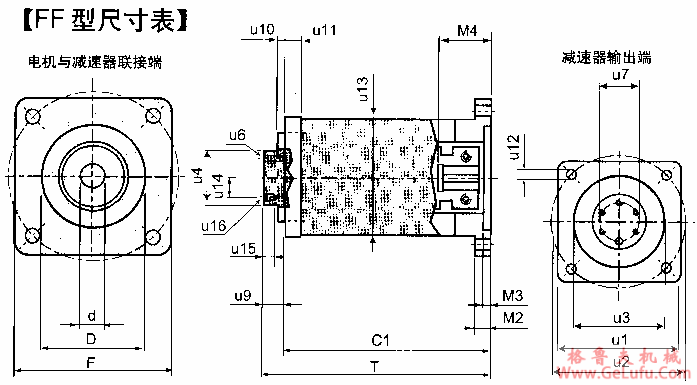 RDS减速机FF型尺寸表(图2)