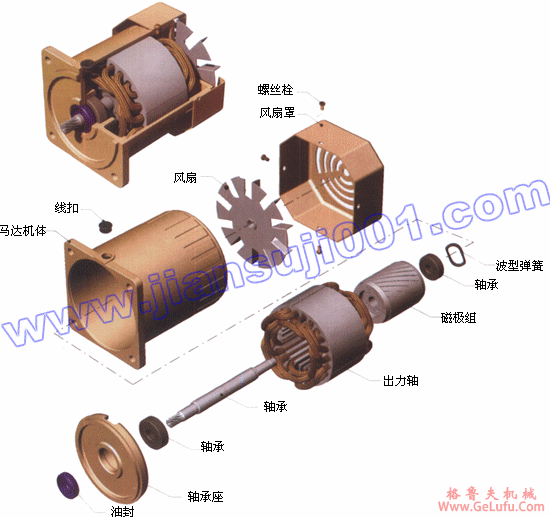 感应马达及齿轮箱结构(图2)