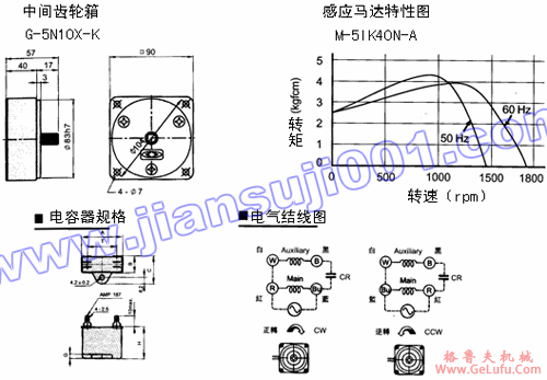 单相感应马达(出力25W-40W)(图5) 单相感应马达(出力25W-40W)(图5)