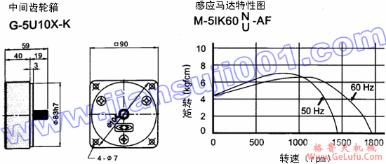 单相感应马达（出力60W-90W）(图4)