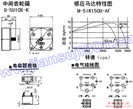 单相感应马达(出力120W-150W)(图5) 单相感应马达(出力120W-150W)(图5)