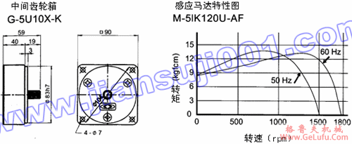 单相感应马达(出力120W-150W)(图4) 单相感应马达(出力120W-150W)(图4)