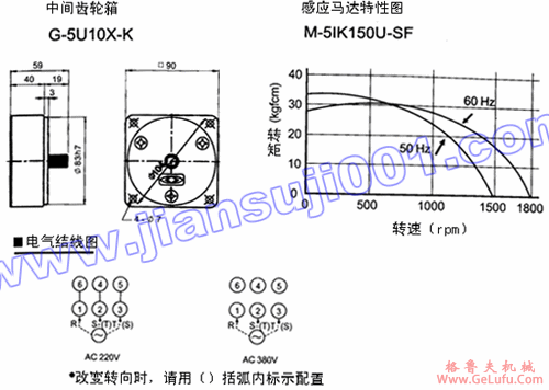 三相感应马达(出力120W-150W)(图5) 三相感应马达(出力120W-150W)(图5)
