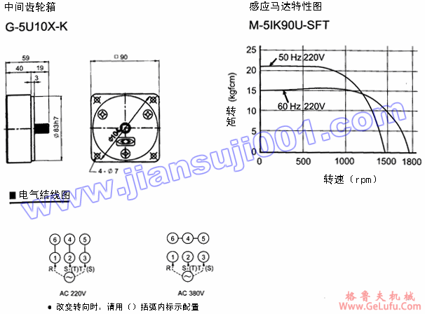 三相感应马达附接线盒(出力60W-90W)(图5) 三相感应马达附接线盒(出力60W-90W)(图5)