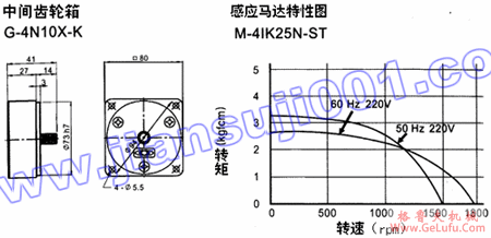 三相感应马达附接线盒(出力25W-40W)(图4) 三相感应马达附接线盒(出力25W-40W)(图4)