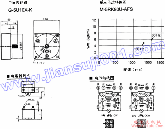 单相电磁刹车马达(出力60W-90W)(图5) 单相电磁刹车马达(出力60W-90W)(图5)