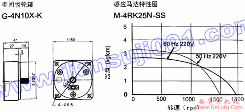 三相电磁刹车马达(出力25W-40W)(图4) 三相电磁刹车马达(出力25W-40W)(图4)