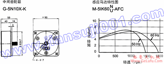 电磁离合制动感应马达(出力60W-90W)(图4) 电磁离合制动感应马达(出力60W-90W)(图4)