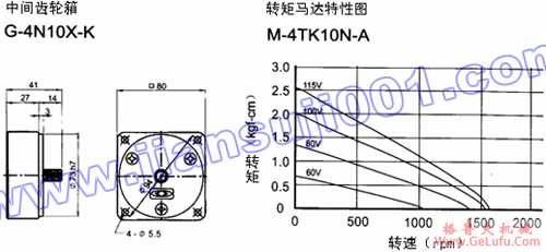 单相转矩感应马达（出力10W-20W）(图4)