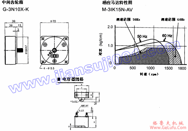 速度控制马达(出力6W-15W)(图5) 速度控制马达(出力6W-15W)(图5)