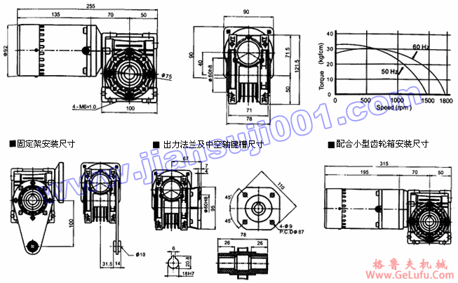 三相感应马达附中空型减速机(出力120W-150W)(图3) 三相感应马达附中空型减速机(出力120W-150W)(图3)