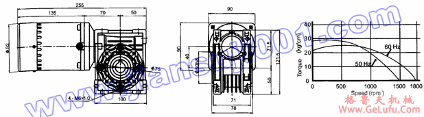 三相感应马达附中空型减速机(出力120W-150W)(图2) 三相感应马达附中空型减速机(出力120W-150W)(图2)