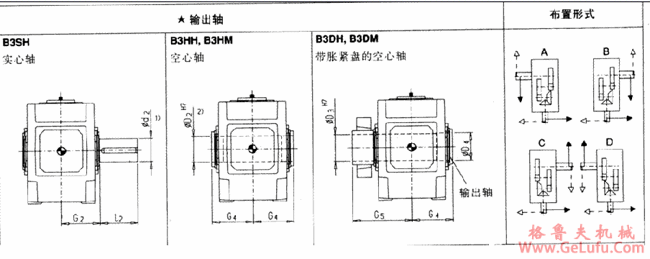H3.H,H3.M型平行轴齿轮箱三级传动卧式安装(图4)