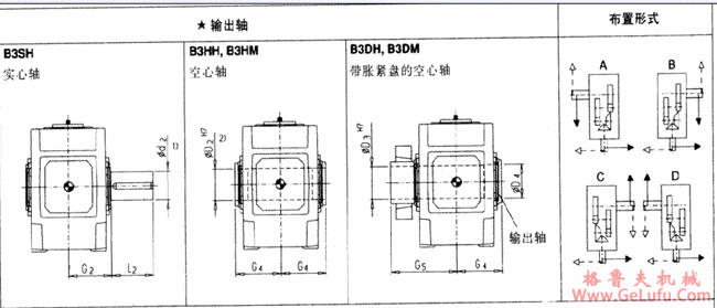 B3.H，B3.M型直交轴齿轮箱三级传动卧式安装(图4)