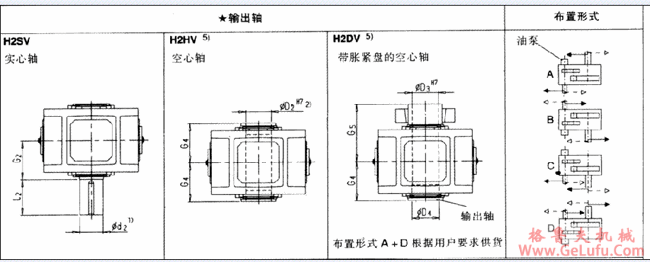 H2.V型平行轴齿轮箱二级传动立式安装(图3)