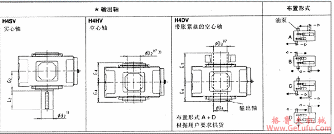 H3.V平行轴齿轮箱三级传动立式安装(图4)