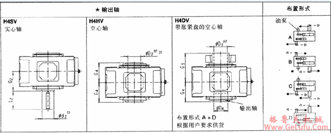 H4.V型平行轴齿轮箱四级传动立式安装(图4)