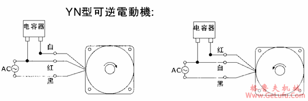 台湾YY、YN系列小型齿轮减速电机外形及安装尺寸（机座号80）(图5)