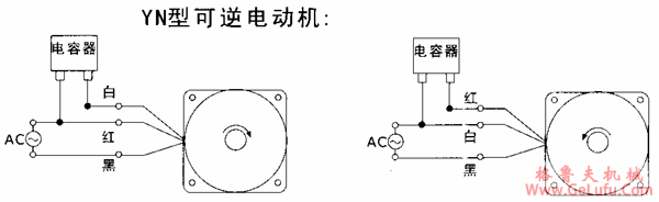 台湾YY、YN系列小型齿轮减速电机外形及安装尺寸（机座号90，90/120W）(图5)