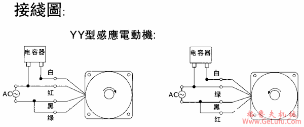 台湾YY、YN系列小型齿轮减速电机外形及安装尺寸（机座号90，40/60W）(图4)