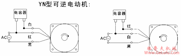 台湾YY、YN系列小型齿轮减速电机外形及安装尺寸（机座号100，70/120/140W）(图5)