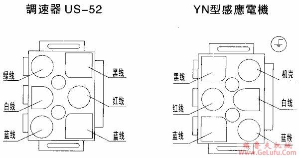 台湾YY、YN系列小型齿轮减速电机,电子无级调速控制机(图7)