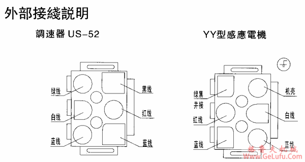 台湾YY、YN系列小型齿轮减速电机,电子无级调速控制机(图6)
