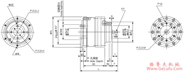 BBR-U 系列高减速比薄型球减速机(图4)