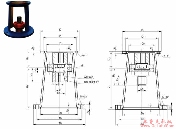 JAI大法兰机架（69标）、JAII（69标）机架外形尺寸(图2)