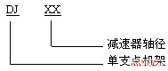 DJ型机架标记示例CD130B―86(图2)