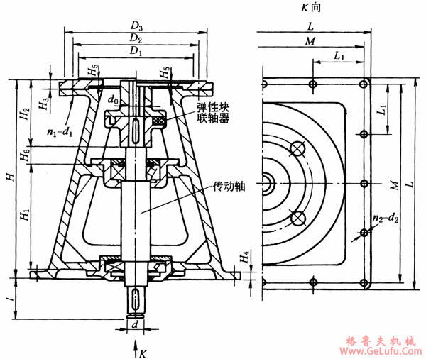 FZ25A、FZ30A 、FZ30B、FZ35A、FZ40B、FZ45A、FZ50B、FZ55A、FZ55B、FZ65A、FZ80A 、FZ80B、FZ80A、FZ80B、FZ90A、FZ95A、FZ100A、FZ100B、FZ110A、FZ130A、FZ130B、FZ140、FZ150、FZ160、FZ180、型双支点方底板机架主要尺寸(图2)