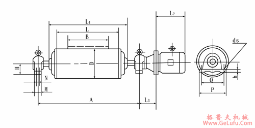 YZW315(320)、YZW400、YZW500、YZW630、YZW800、YZW1000、型外装式电动滚筒外形及安装尺寸(图2)
