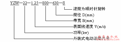 YZWI YZWII型外装电动滚筒型号说明(图2)